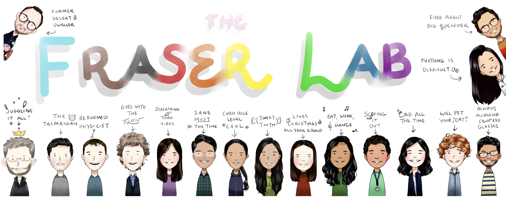 Lab Group Illustration (credit Jennifer Li)